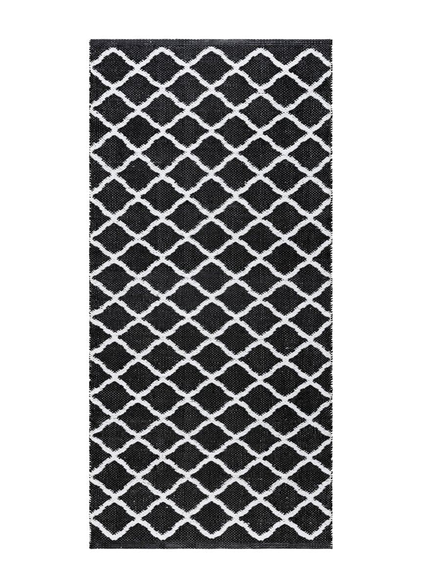 Mimmi Dalli Svart 70x250 cm Plastmatta